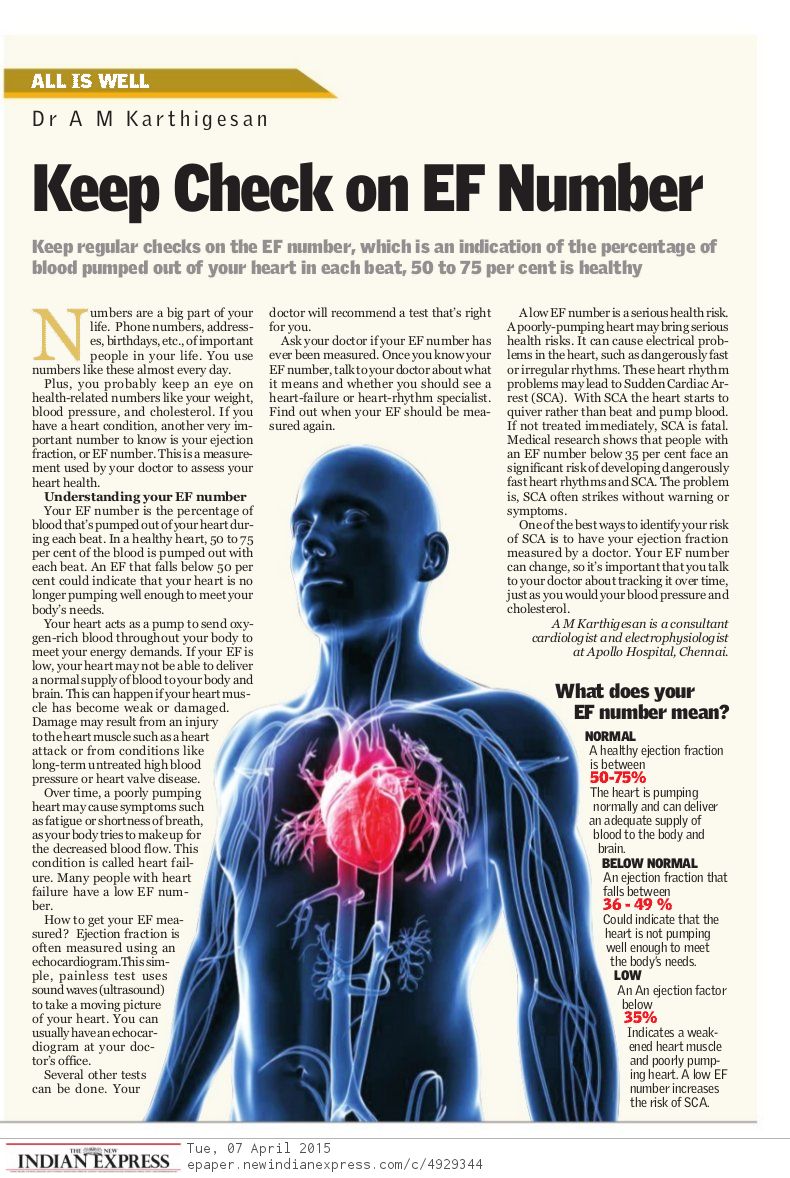 A news clip from 'All is well' from Indian Express titled 'Keep Check on EF Number'.